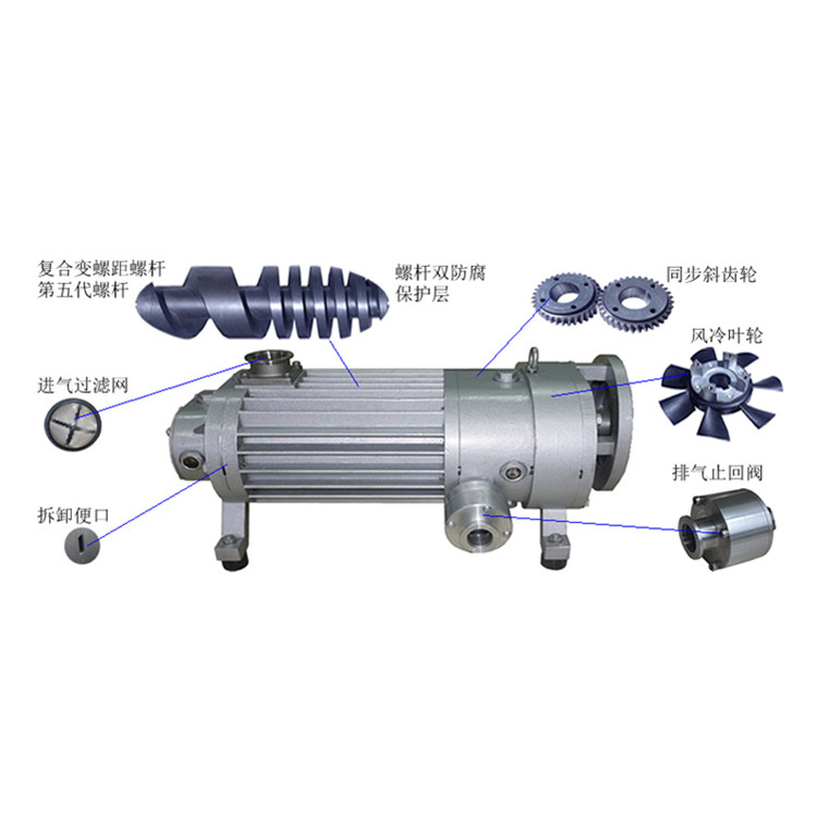 小型螺桿真空泵