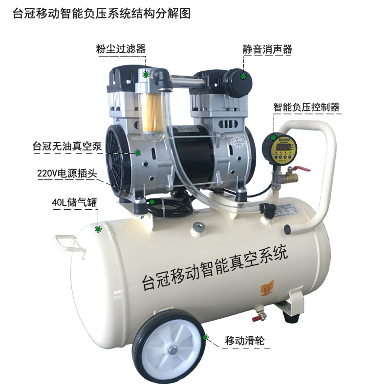 移動(dòng)智能真空(負(fù)壓)系統(tǒng)