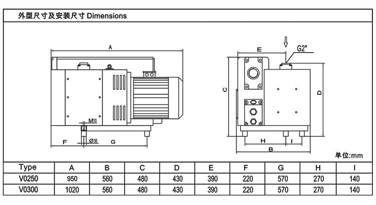 臺冠MLV0250環保旋片式真空泵外觀尺寸圖 臺冠MLV0250環保旋片式真空泵外觀尺寸圖